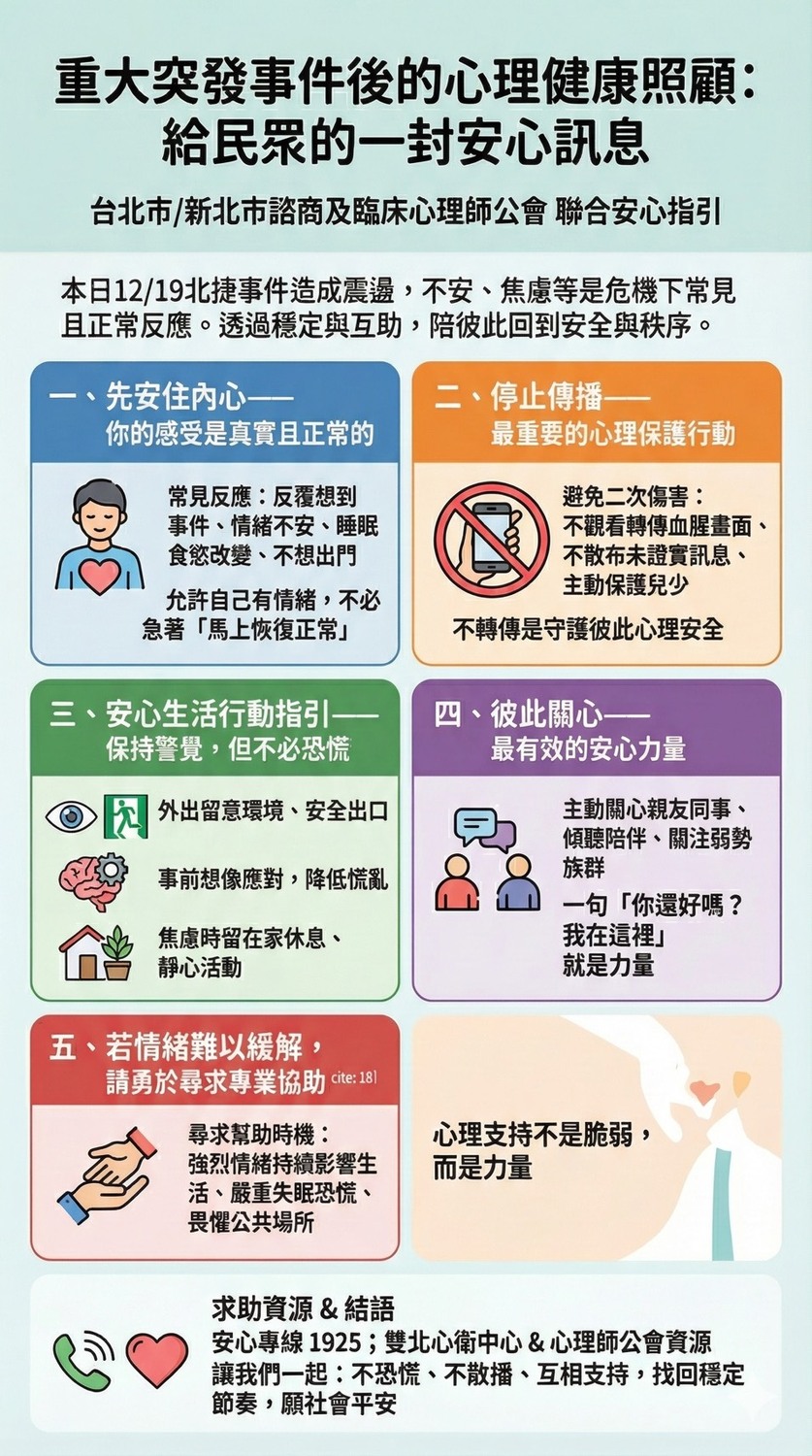 心理健康照顧圖片